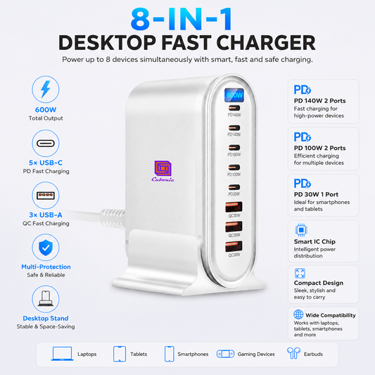 CUBONIC 600W GaN Charging Station, 8-Port Dockw/ 5USB-C & 3USB-A Desktop Charger with Digital Display and Desk Stand, Multiport Charging Hub for Home, Office, Workstation & Travel