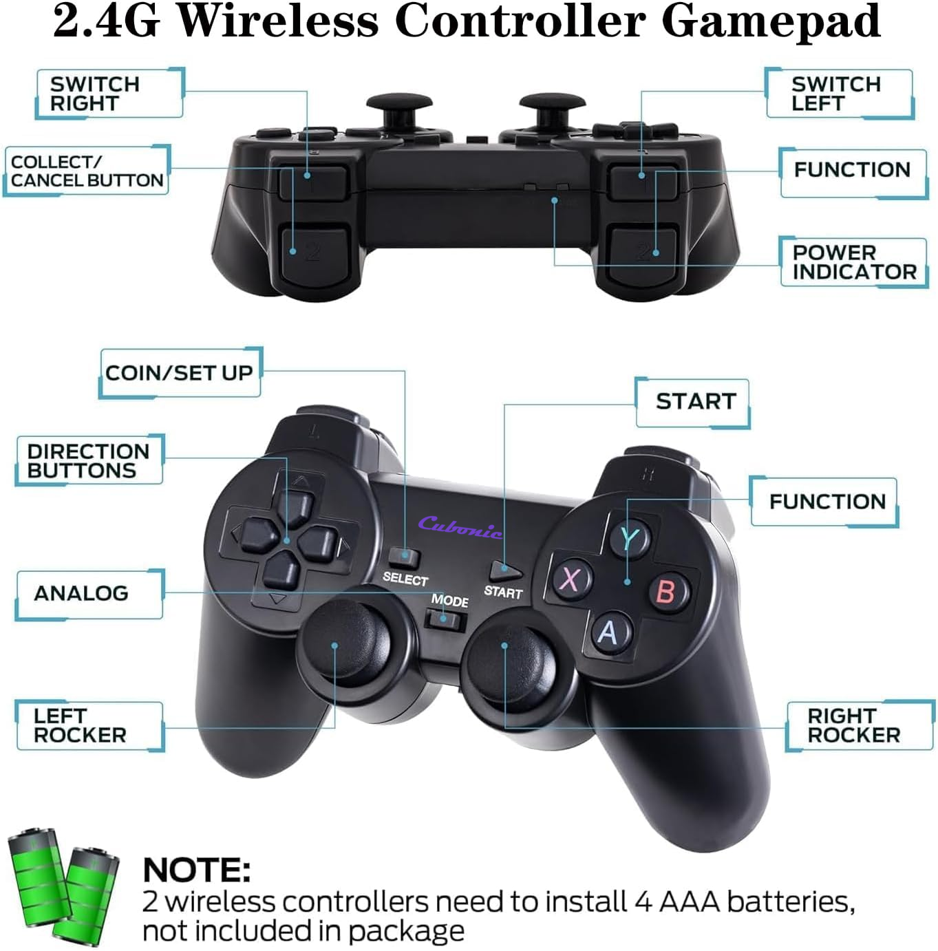 GameStorm M8 GameStick Lite|HDMI Output| 21 Emulator| 64GB MicroSD Ready