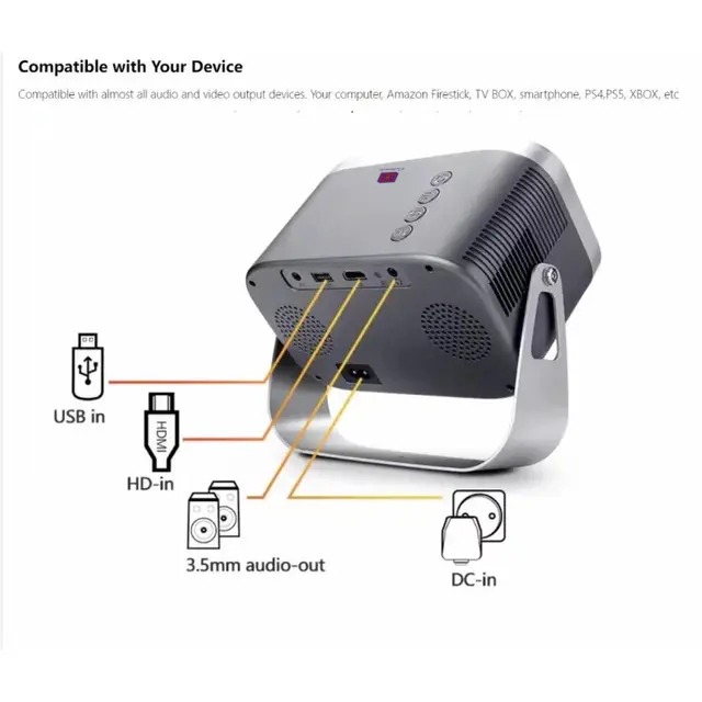 Cubonic A10 AdNova 4K compatible 1080p Full HD Android 12.0 WiFi Home Theater Projector