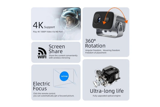 Cubonic A10 AdNova 4K compatible 1080p Full HD Android 12.0 WiFi Home Theater Projector