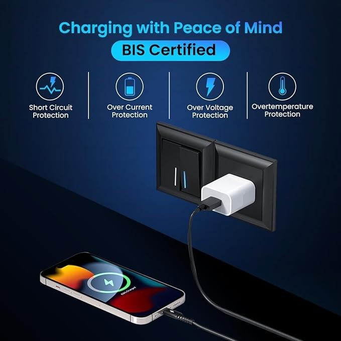 Cubonic 5v 3a Adapter