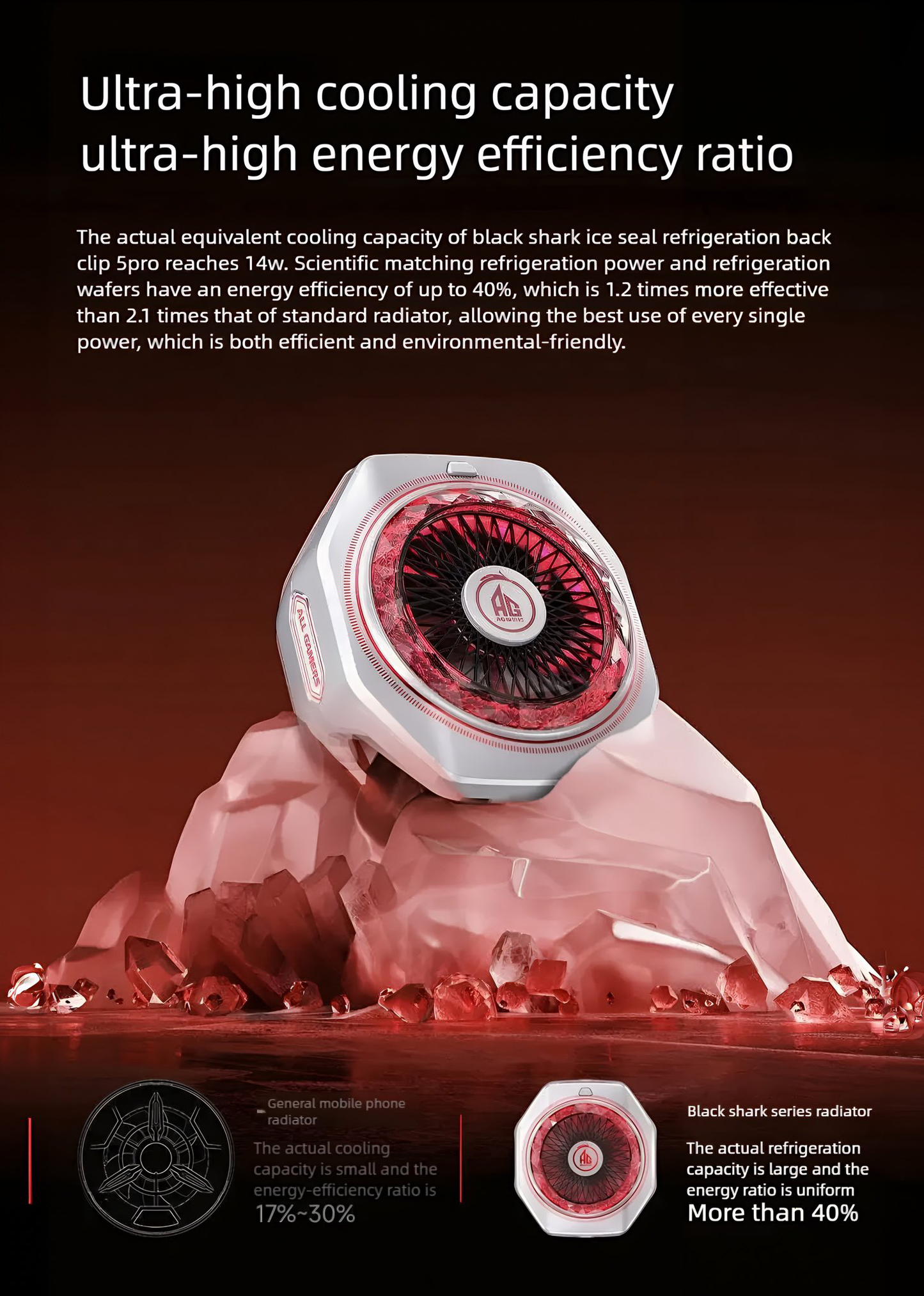Black Shark Magnetic FunCooler 5 Pro White Special All Gamers(AG) Edition