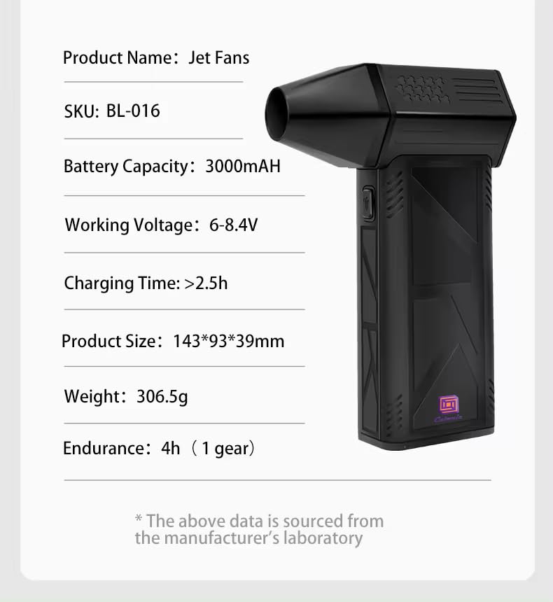 Cubonic Air Blaster 2.0, Jet Dry Mini Blower
