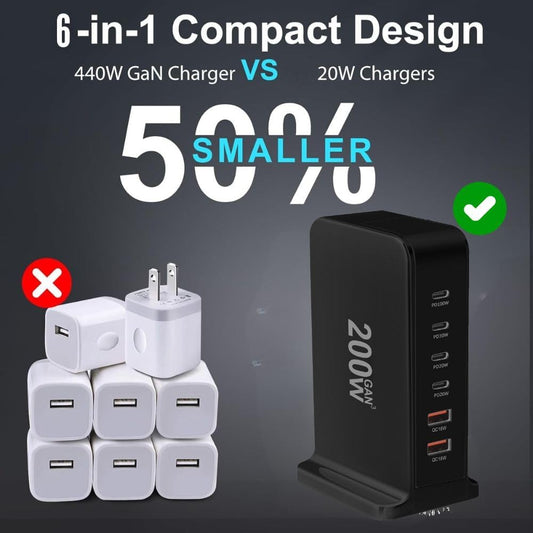 Cubonic USB C Charger Block 200W Charging Station Hub ,6 Port