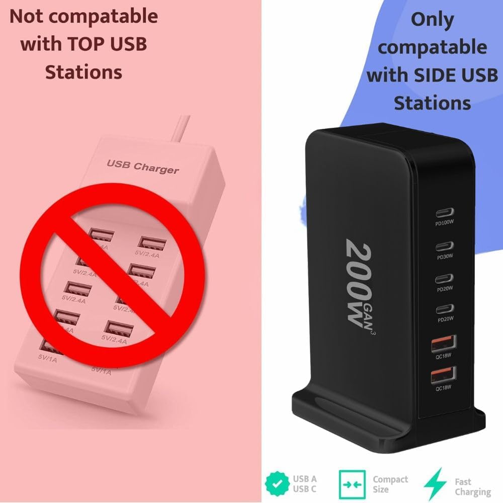 Cubonic USB C Charger Block 200W Charging Station Hub ,6 Port