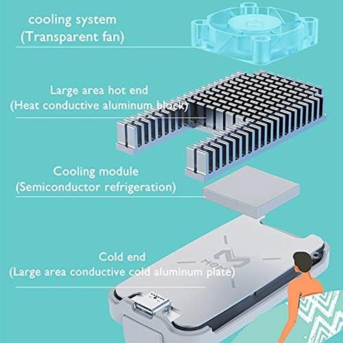 Memo DL03 Mobile Compact Cooler