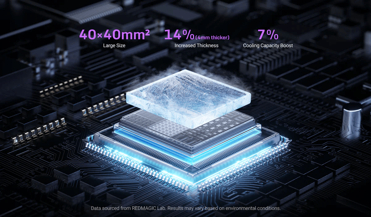 Nubia Red Magic 06 30W Goper App Controlled Mobile Cooler