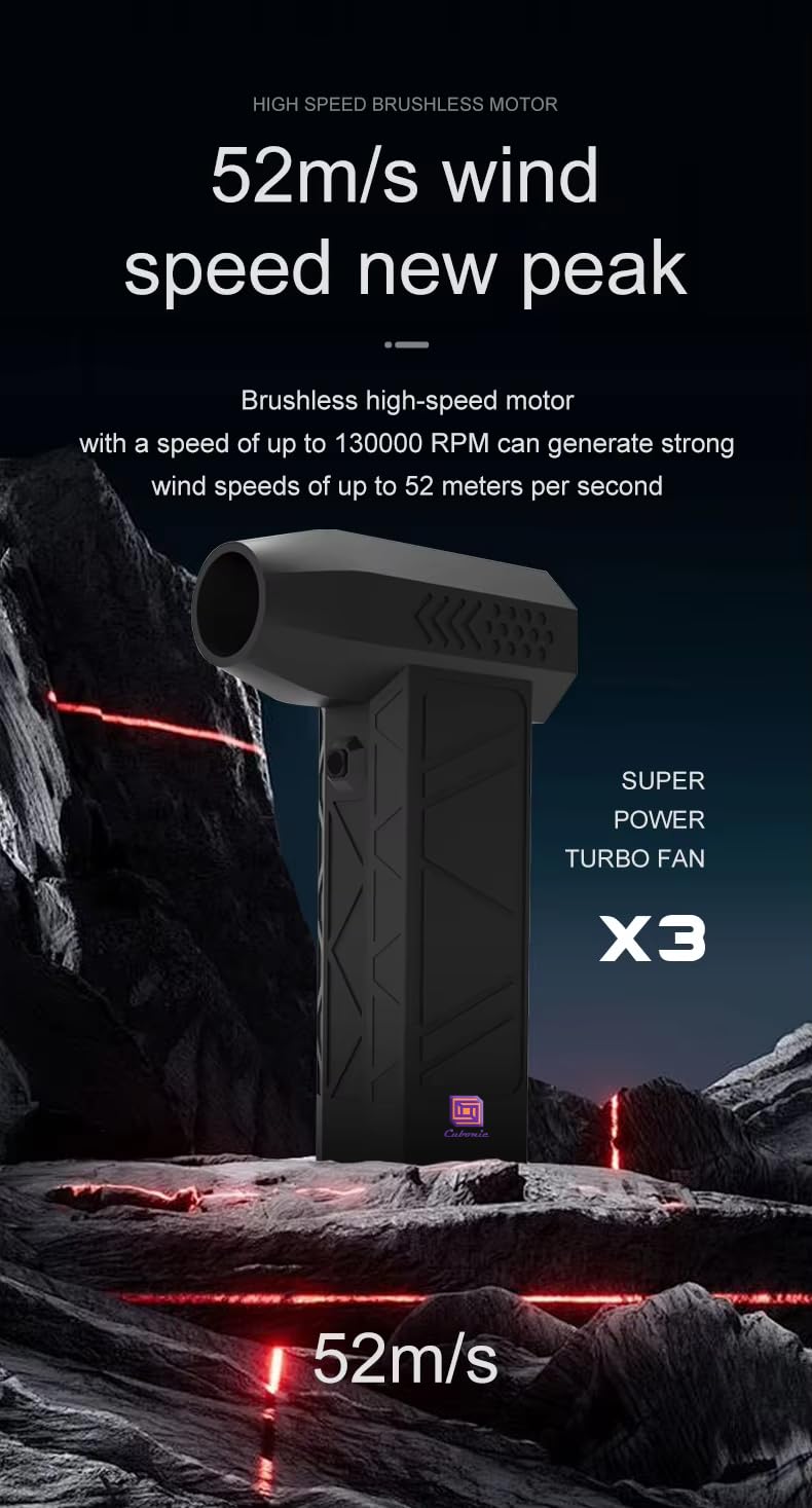 Cubonic X3 Powerful Mini Turbo Fan