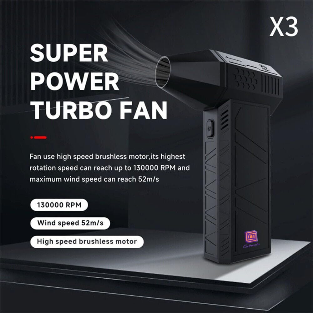 Cubonic X3 Powerful Mini Turbo Fan
