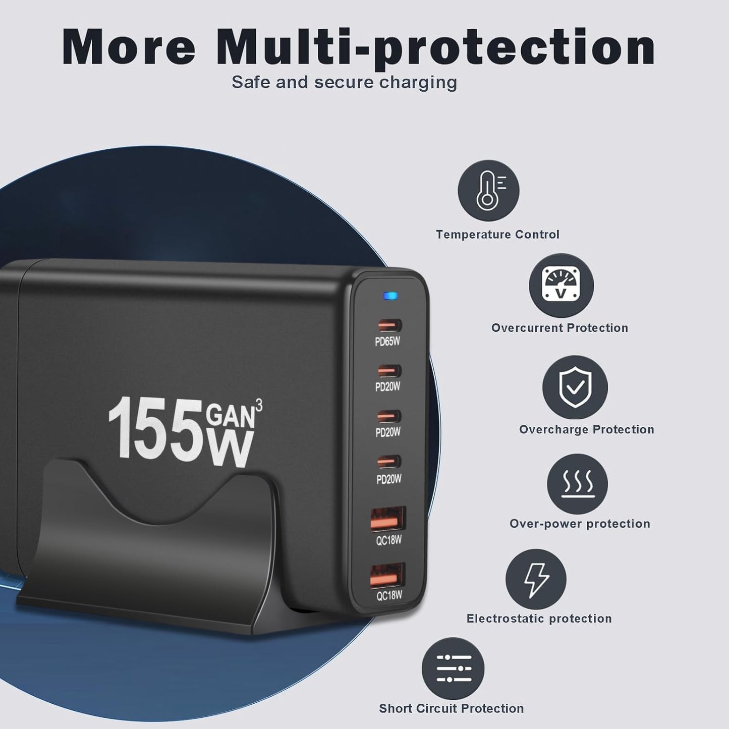 USB C Charger Block 155W Charging Station Hub ,6 Port