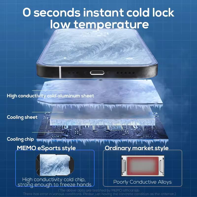 Memo DLA3 Mobile Phone Gaming Cooling Fan