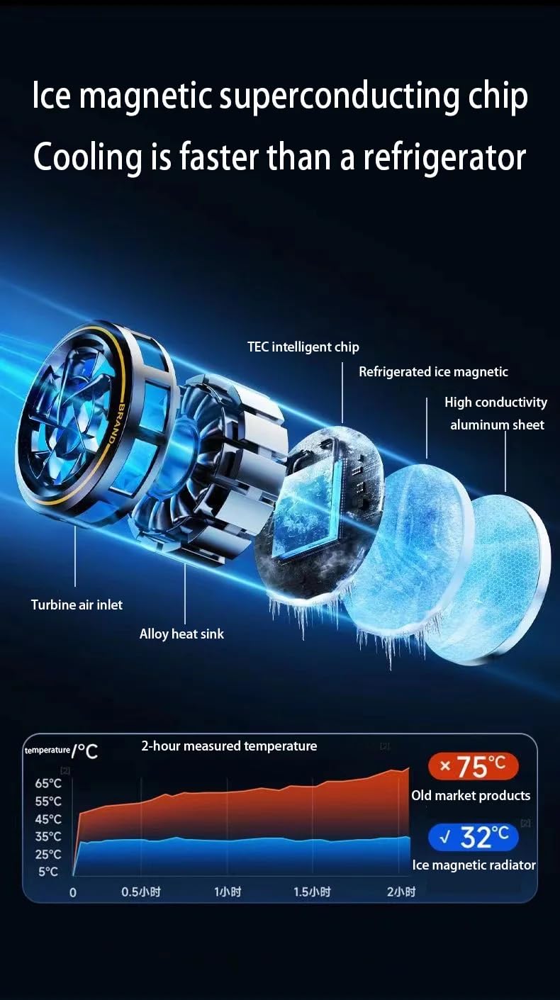 Cubonic DY18 Cell Phone Semiconductor Radiator Cooling Fan