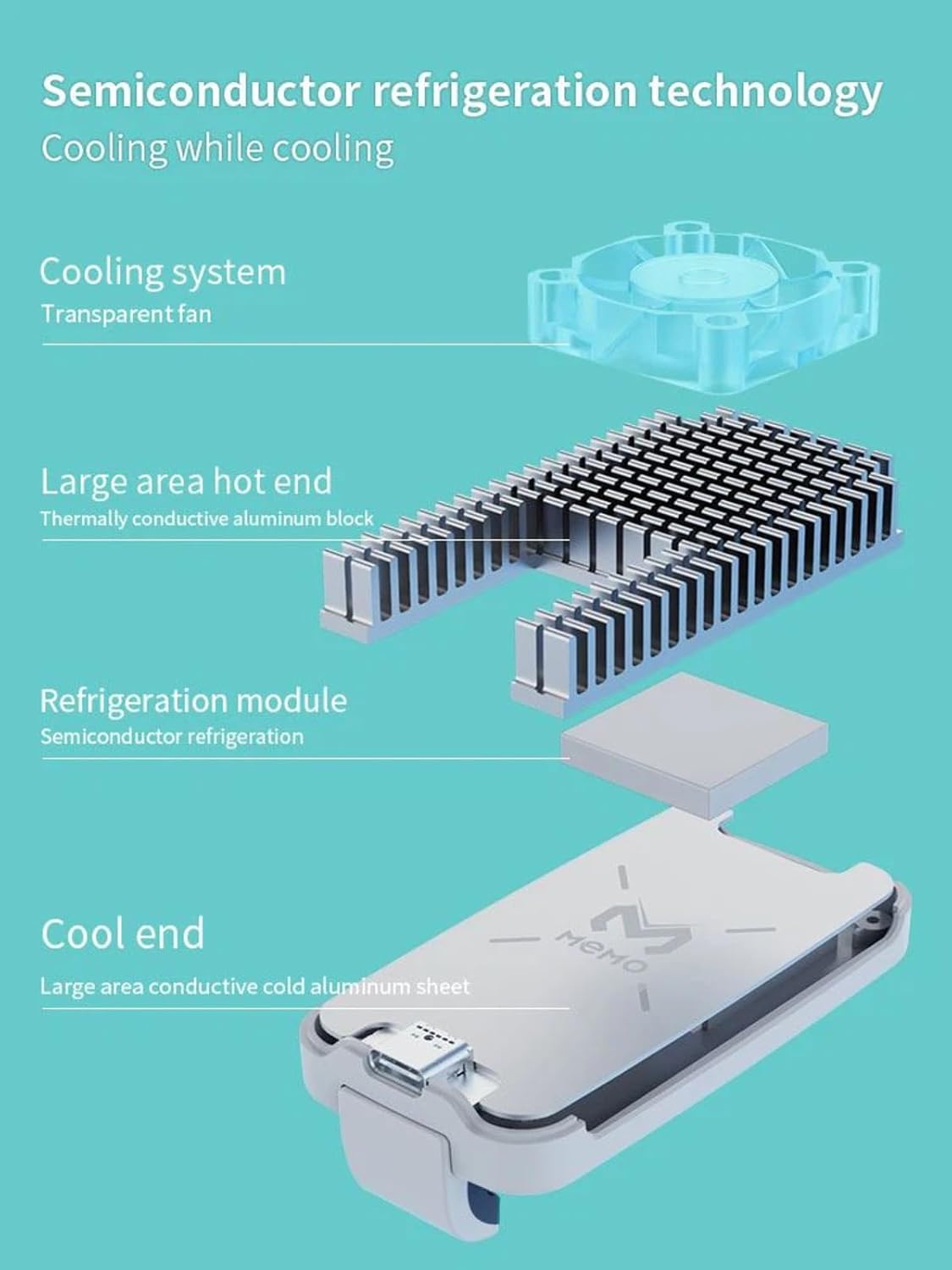 Memo DL03 Mobile Phone Compact Cooler
