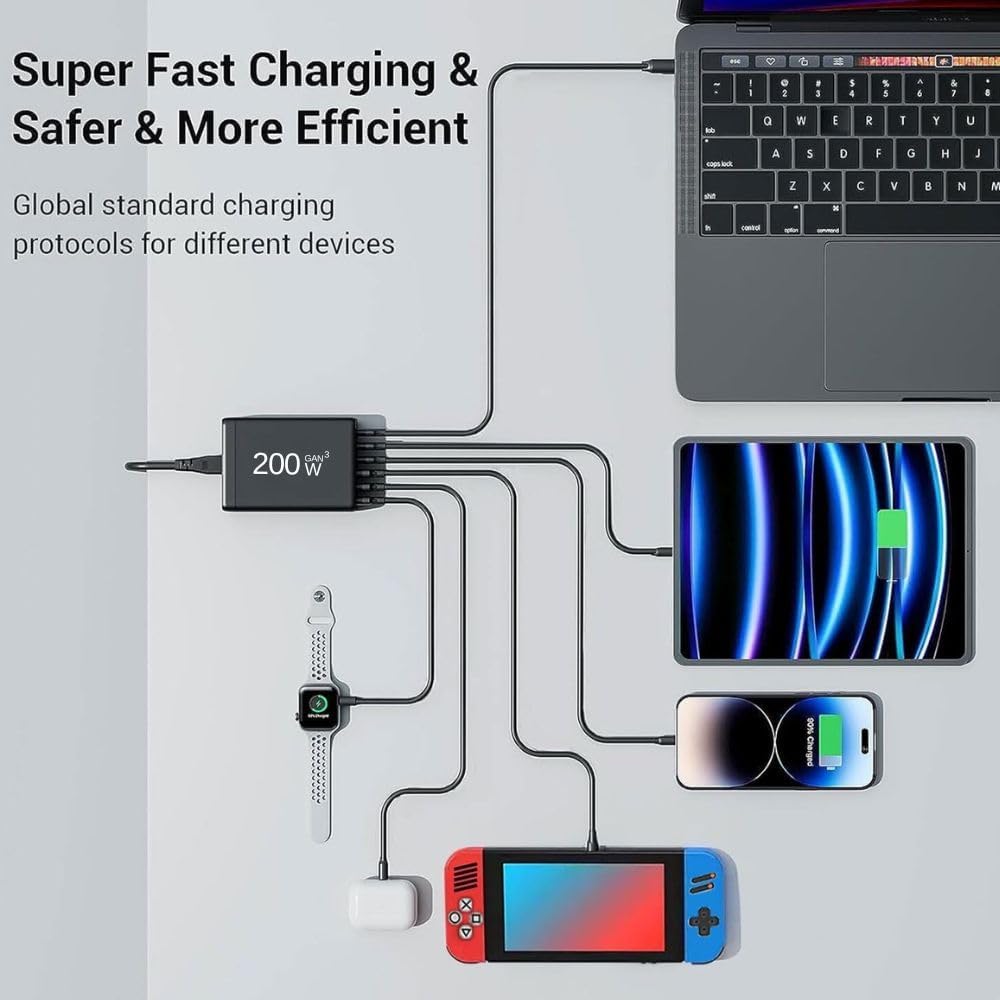 Cubonic USB C Charger Block 200W Charging Station Hub ,6 Port