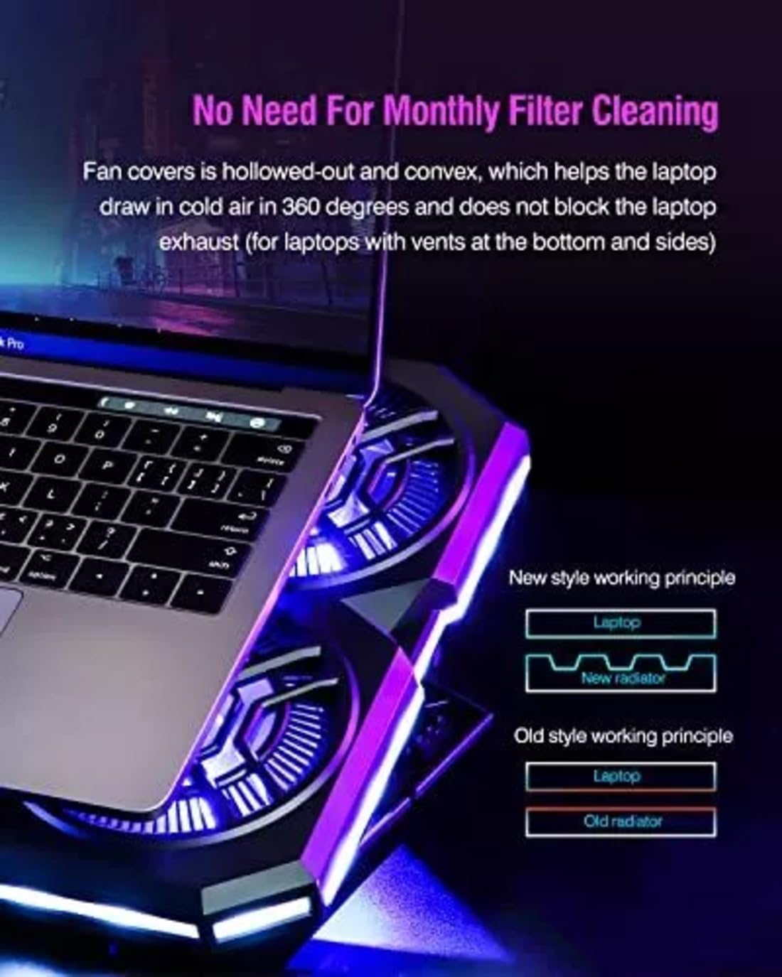 Cubonic H5 Laptop Cooler - 4 Fans 1 Semiconductor