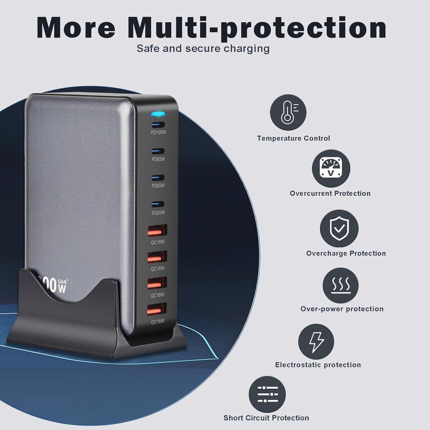 Cubonic USB C Charger Block 200W Charging Station Hub ,8 Port