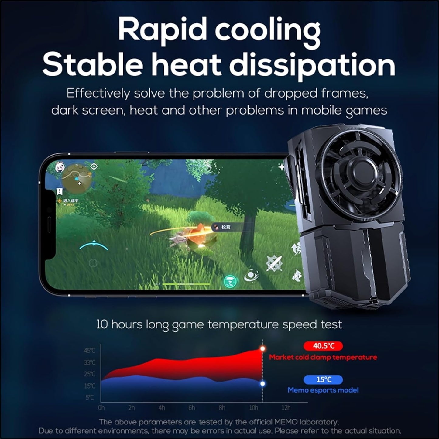 Memo DLA5 Mobile Phone Rechargeable(1200mah) Cooling Fan