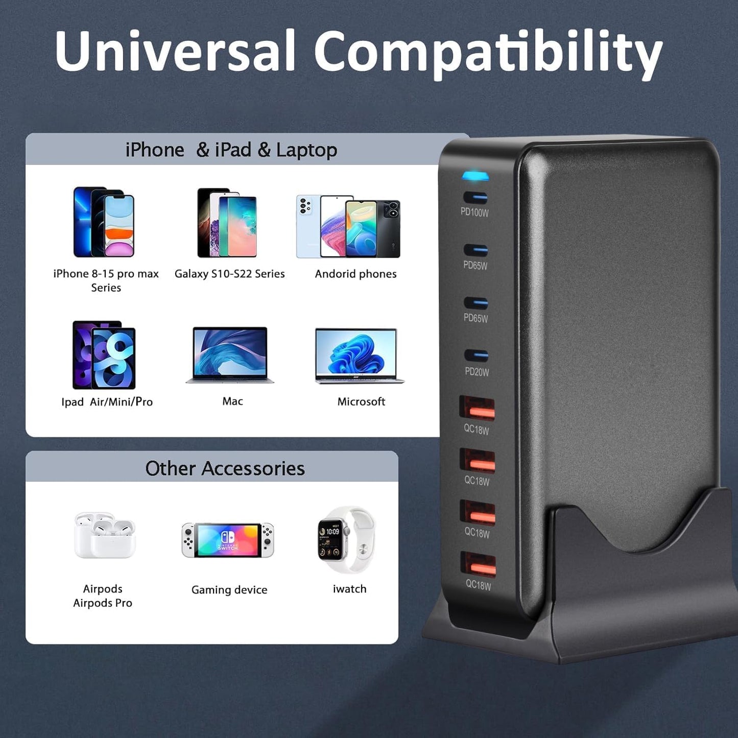 Cubonic USB C Charger Block 200W Charging Station Hub ,8 Port