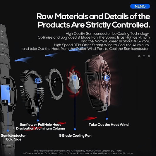 Memo DL05 Tablet Cooler Semiconductor Fan