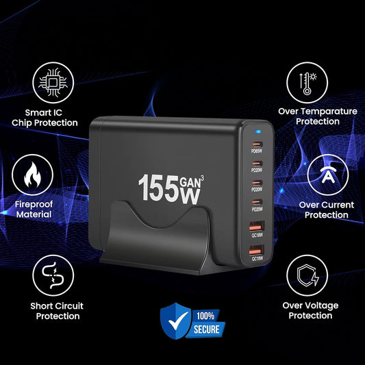 Cubonic USB C Charger Block 155W Charging Station Hub ,6 Port