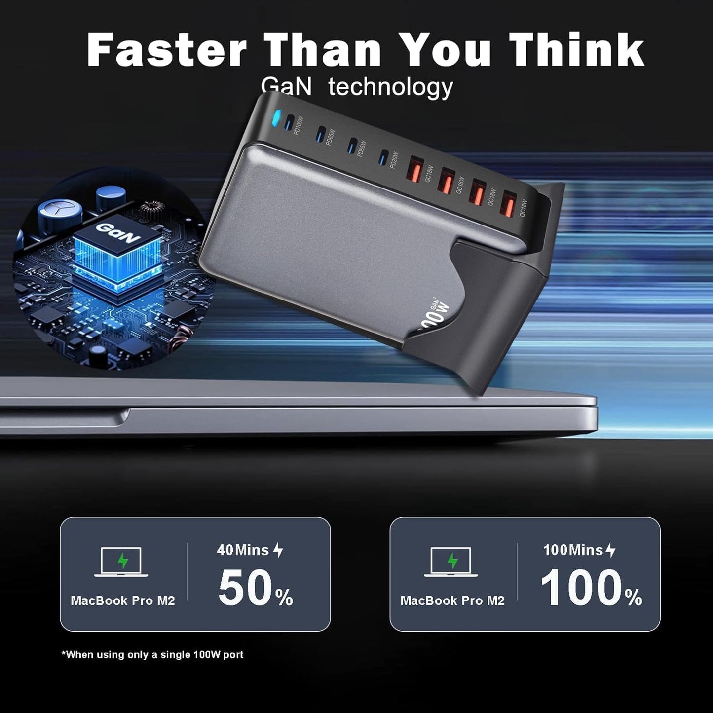Cubonic USB C Charger Block 200W Charging Station Hub ,8 Port