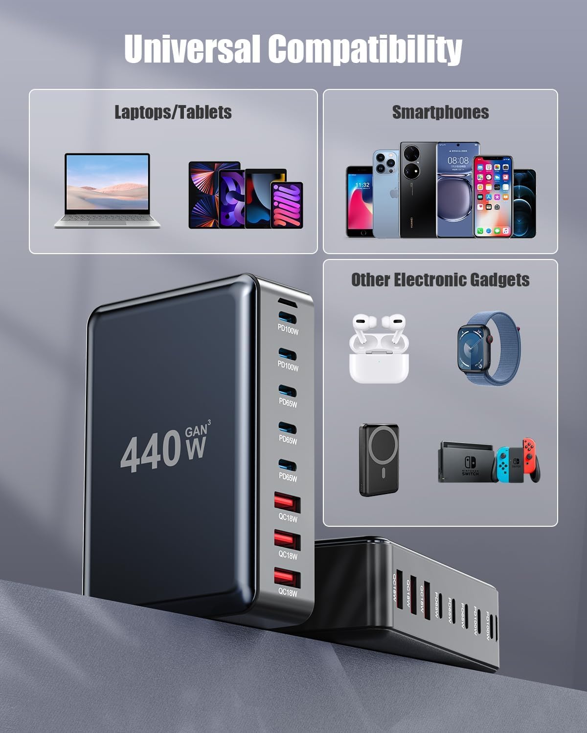 Cubonic USB C Charger Block 440W Charging Station Hub 8 Port Fast Charging Brick