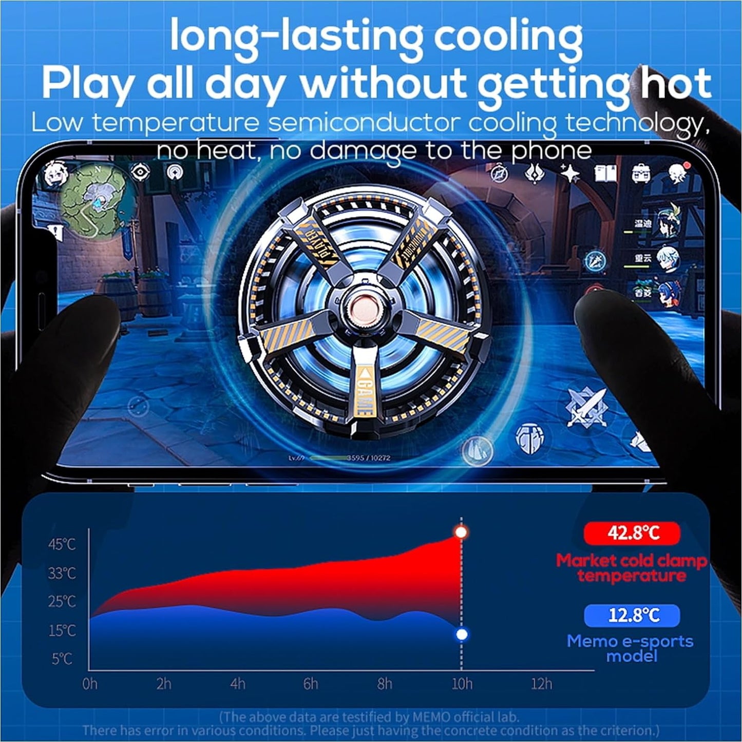 Memo CXA3 Phone Cooler