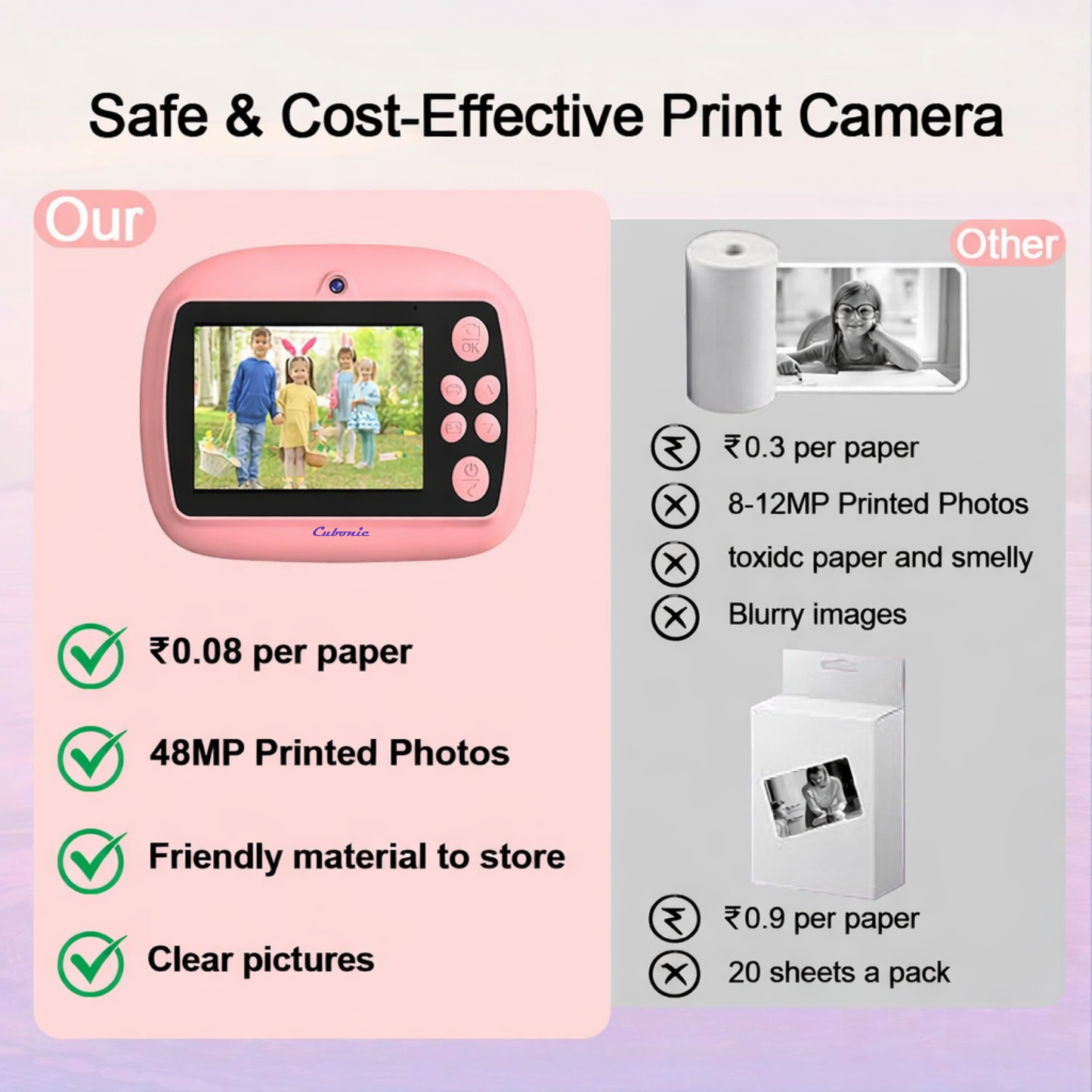 Cubonic Instant PiccoPrint 48MP Digital Camera for Kids with 3 Rolls Print Paper, Portable Toy for Girls & Boys, Perfect Birthday Gift for Toddlers Kids & Children