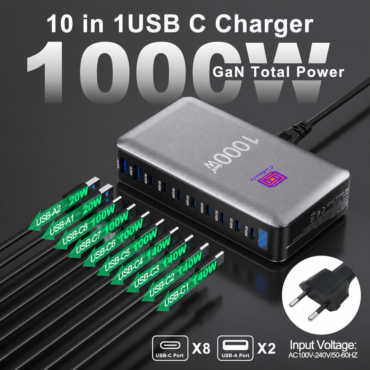CUBONIC 1000W GaN Charging Station, 10-Port Fast Charger (8 Type-C + 2 USB-A), Max PD 140W/100W & QC 20W Multiport Charging Hub for iPhone 15/16, MacBook, Android, Type-C Laptops & All Devices