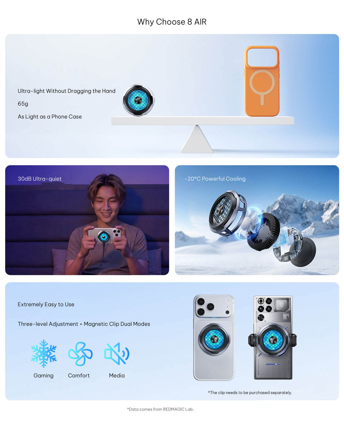 Nubia RedMagic Magnetic Cooler 8 Air | 18W Semiconductor Cooling | 3-Speed Fan | 6000 RPM | 65g Ultra-Light | 30dB Quiet | Magnetic & Clip-On Mobile Cooling Fan for Gaming & Live Streaming