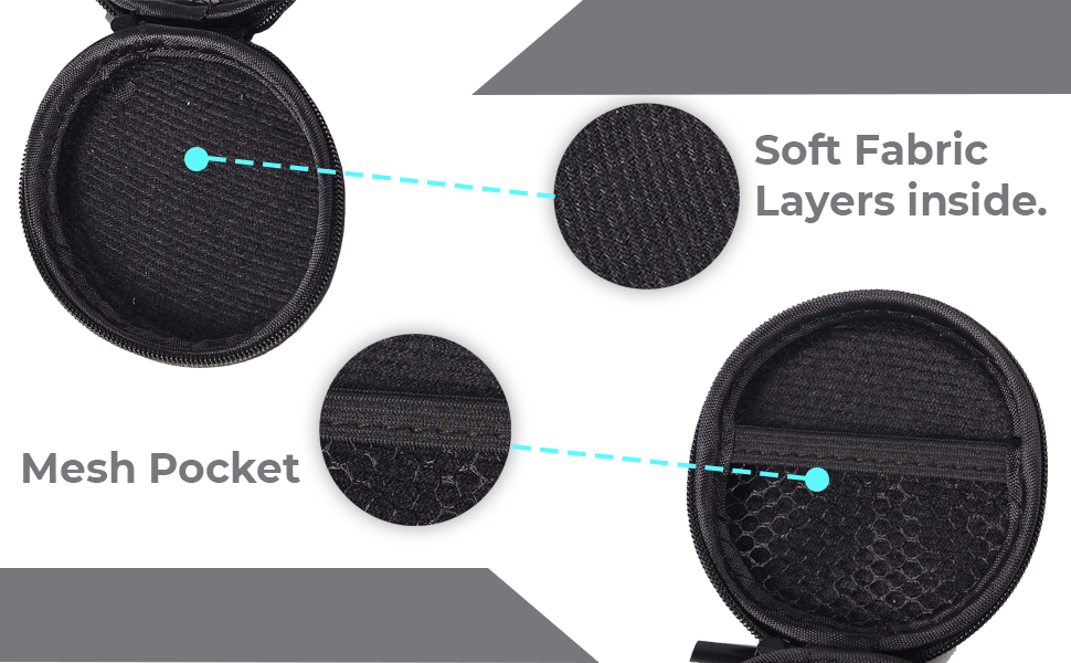 Cubonic Round Safe Keep Pouch