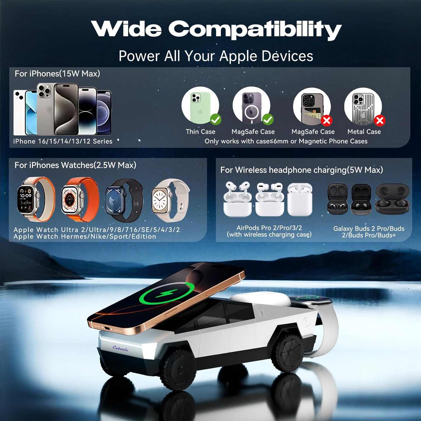 Cubonic CyberDock 3-in-1 Wireless Charging Station for Magsafe Compatible Phone, Smartwatch, Earpods with LED