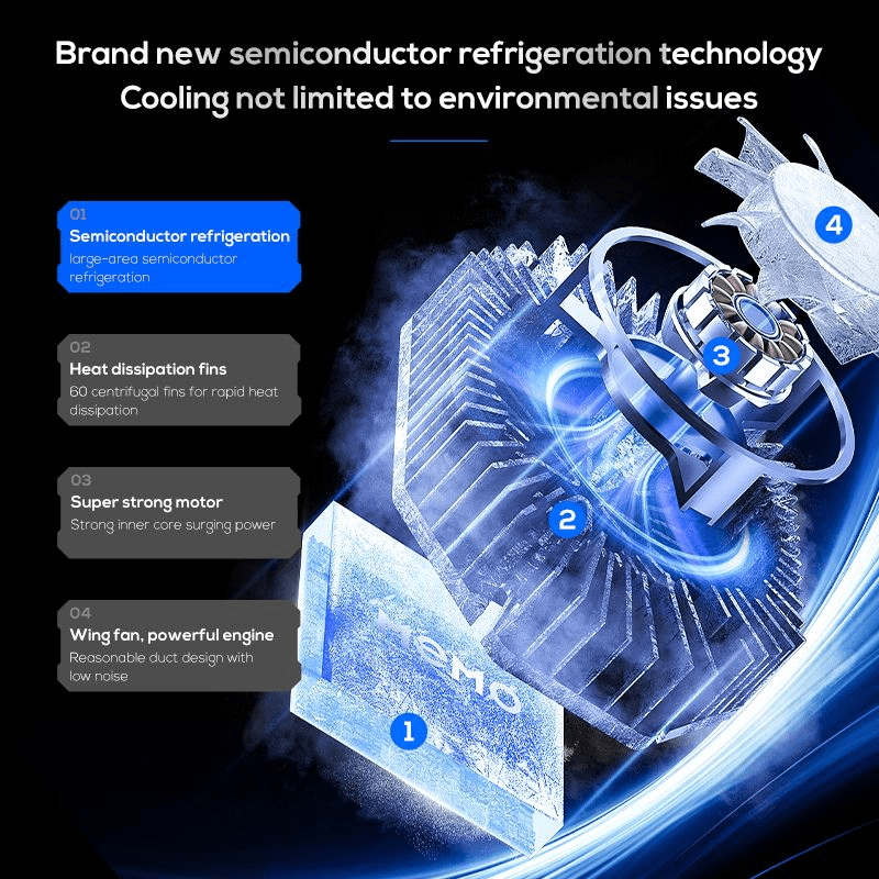 Memo DL20 27W 15°C AI Mode Mobile Cooler