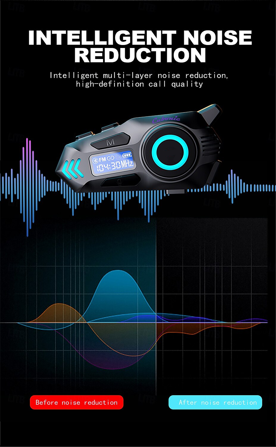 Cubonic RideSync K09 Motorcycle Bluetooth Helmet Headset with 500M Intercom, Bluetooth Calling, Music Sharing, FM Radio, HD Display, ENC Noise Reduction & IPX8 Waterproof