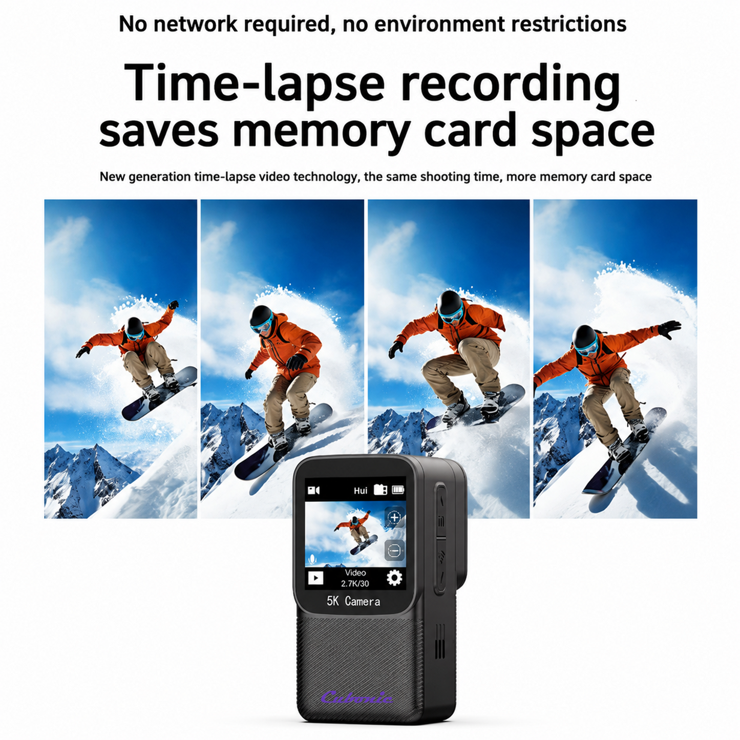 Cubonic MicroX Polaris  5K 30FPS | 20MP Photos | 1.3" IPS Touch Display | WiFi App Control | Waterproof | EIS | 170° Wide Angle Sports & Action Camera