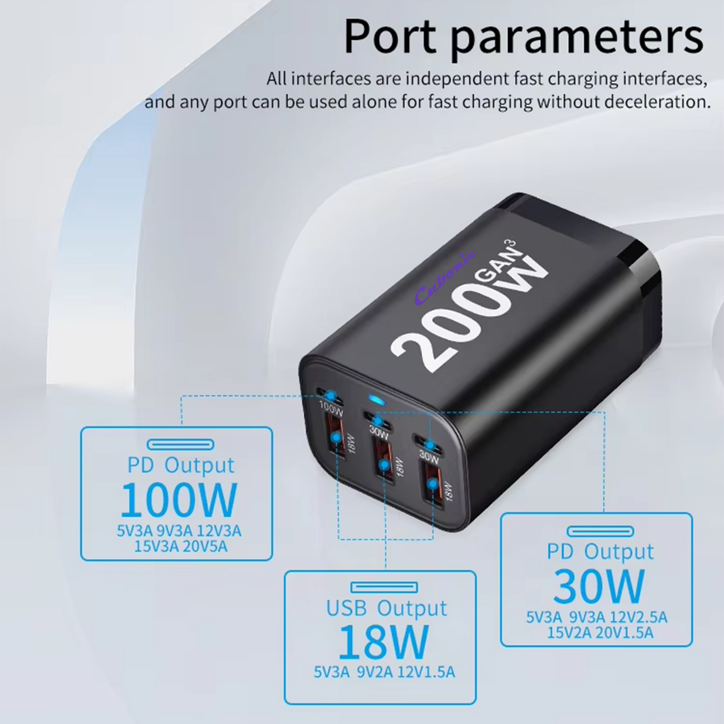 CUBONIC 200W GaN Charging Station, 6-Port Desktop Charger with 3 USB-C & 3 USB-A Ports, Multi Device Charging Hub for Laptops, Smartphones, Tablets, Wearables & USB Powered Electronics