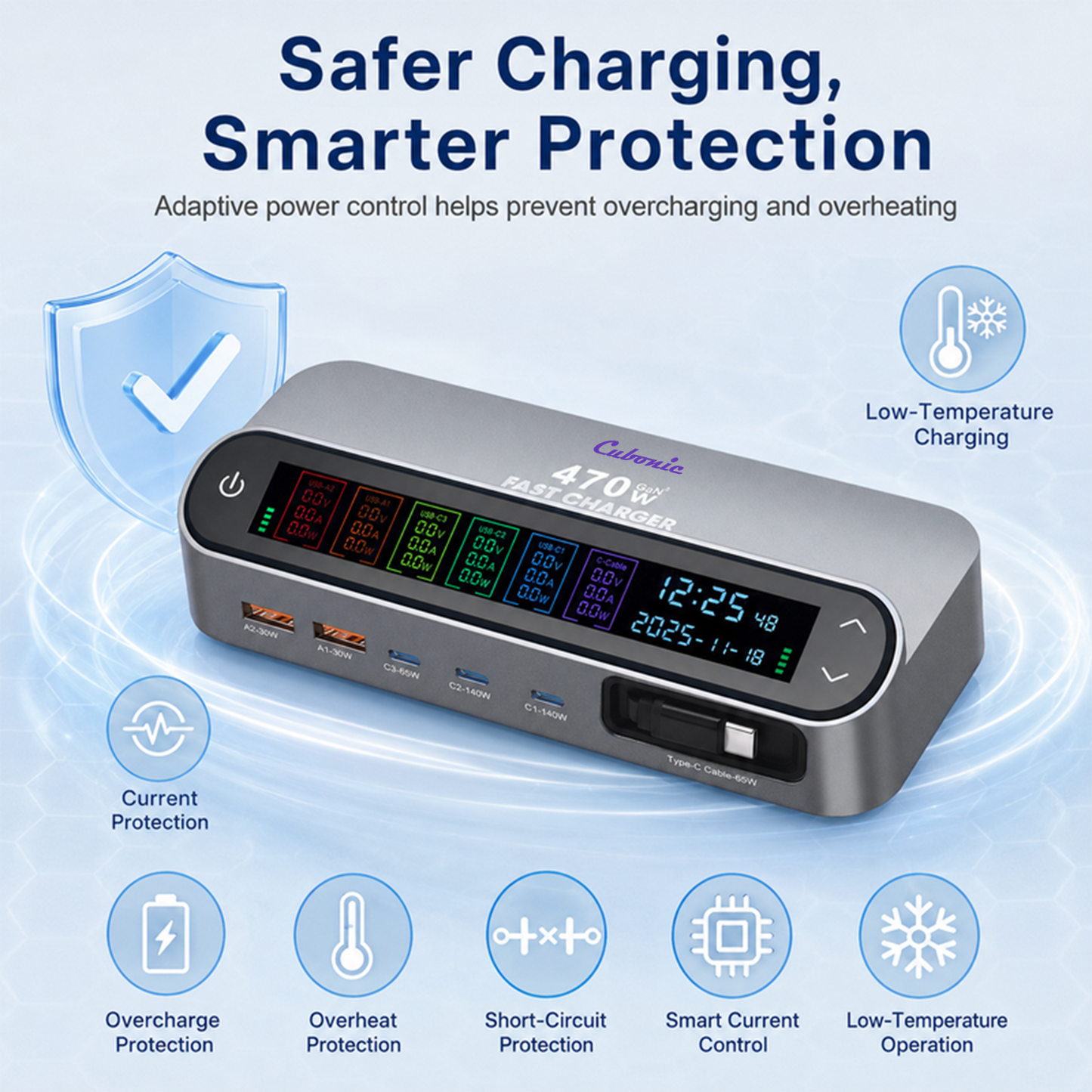 CUBONIC 470W GaN Fast Charging Station –  Multi Device Charging Hub