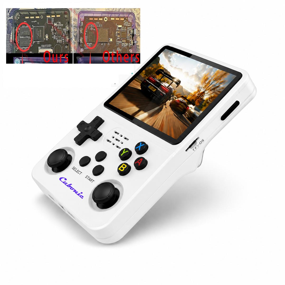 Cubonic Xplore R36S Dual RAM Chips Handheld Gaming Console with|Dual Analog Stick Control,3.5" HD Display & Expandable Storage Through TF/SD card