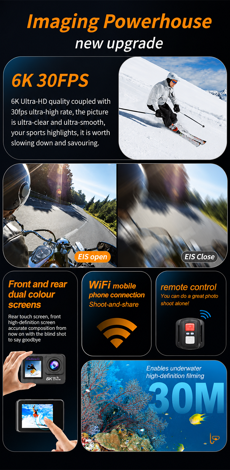 Cubonic 6K Ultra HD 50MP Touch Screen Dual Display Enabled EIS Stabilization