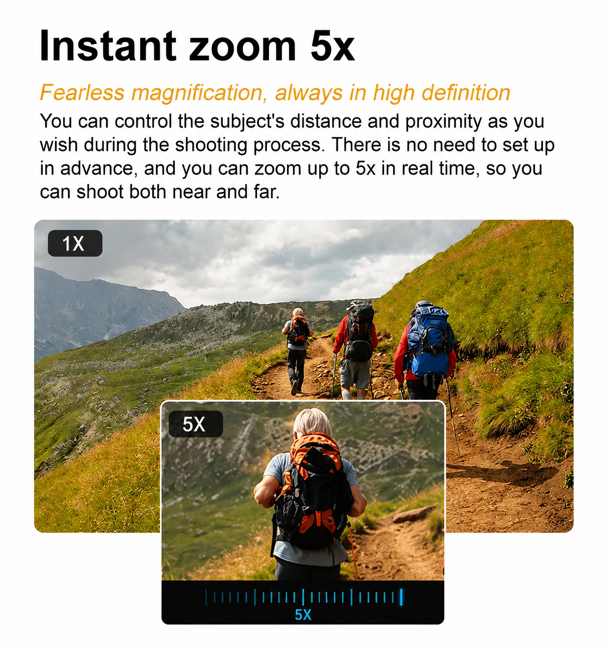 Cubonic 6K Ultra HD 50MP Touch Screen Dual Display Enabled EIS Stabilization