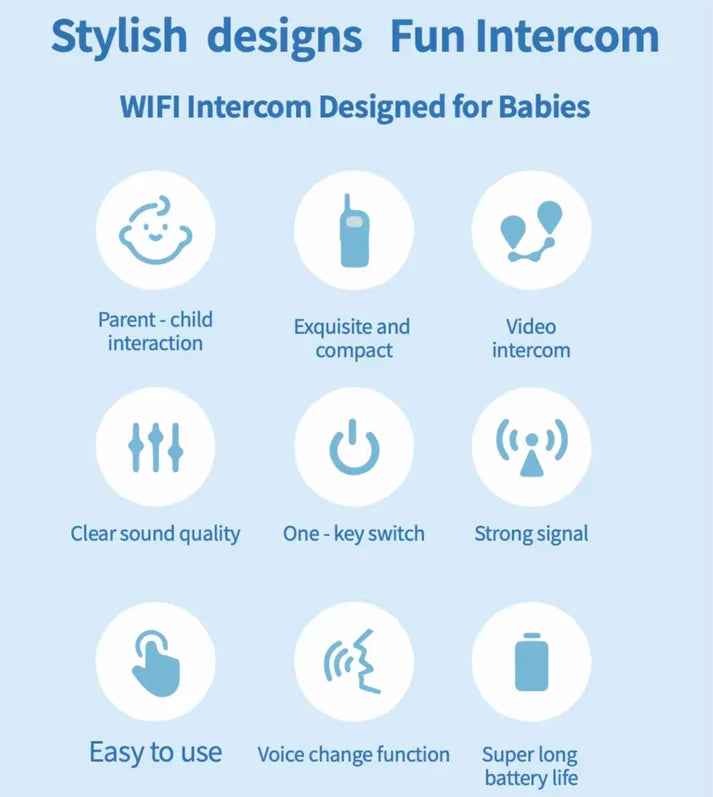 Cubonic Video Walkie Talkies for Kids | HD Camera, Voice Changer & Screen Display 2Pc Combo for Kids