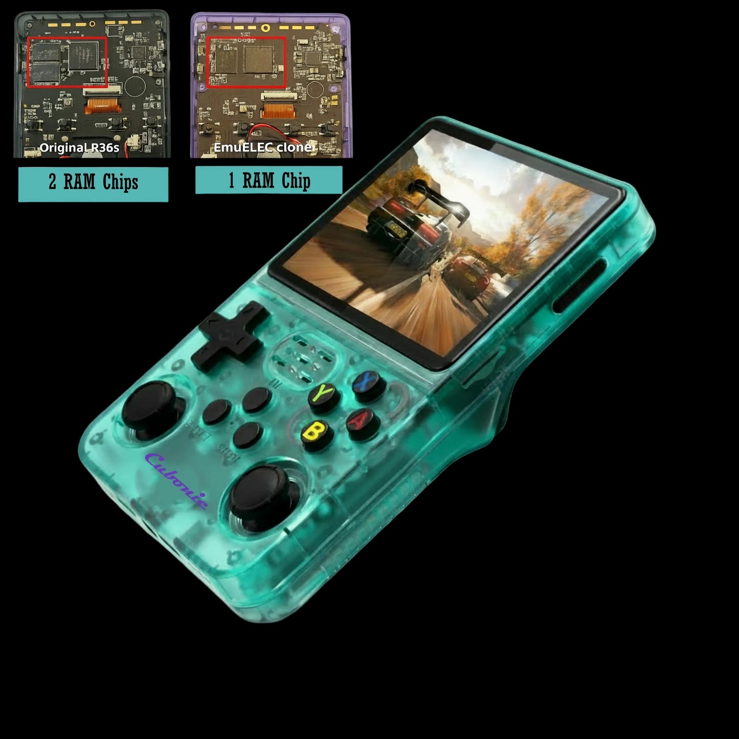 Cubonic Xplore R36S ORIGINAL Dual RAM Chips Handheld Gaming Console with|Dual Analog Stick Control,3.5" HD Display & Expandable Storage Through TF/SD card (OG Model)