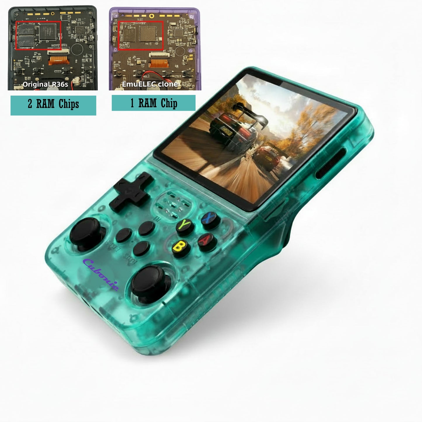Cubonic Xplore R36S ORIGINAL Dual RAM Chips Handheld Gaming Console with|Dual Analog Stick Control,3.5" HD Display & Expandable Storage Through TF/SD card (OG Model)