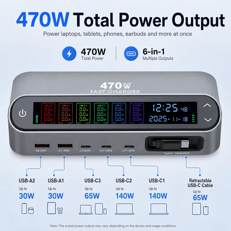 CUBONIC 470W GaN Fast Charging Station –  Multi Device Charging Hub