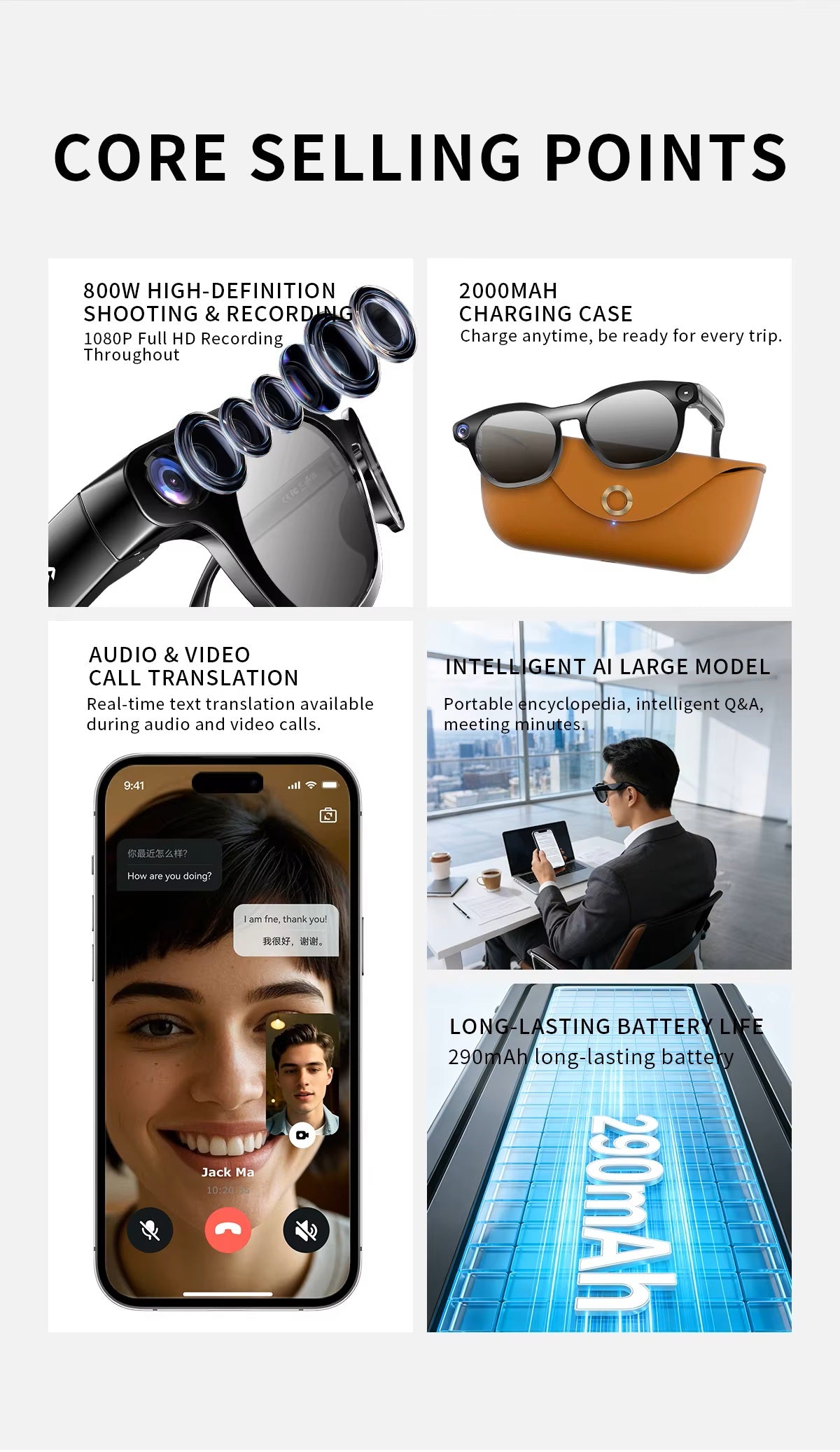 Cubonic AIview Smart AI Camera Glasses with 1080P Camera, Audio & Video Call Translation,2000mah Magnetic Charging Case,
