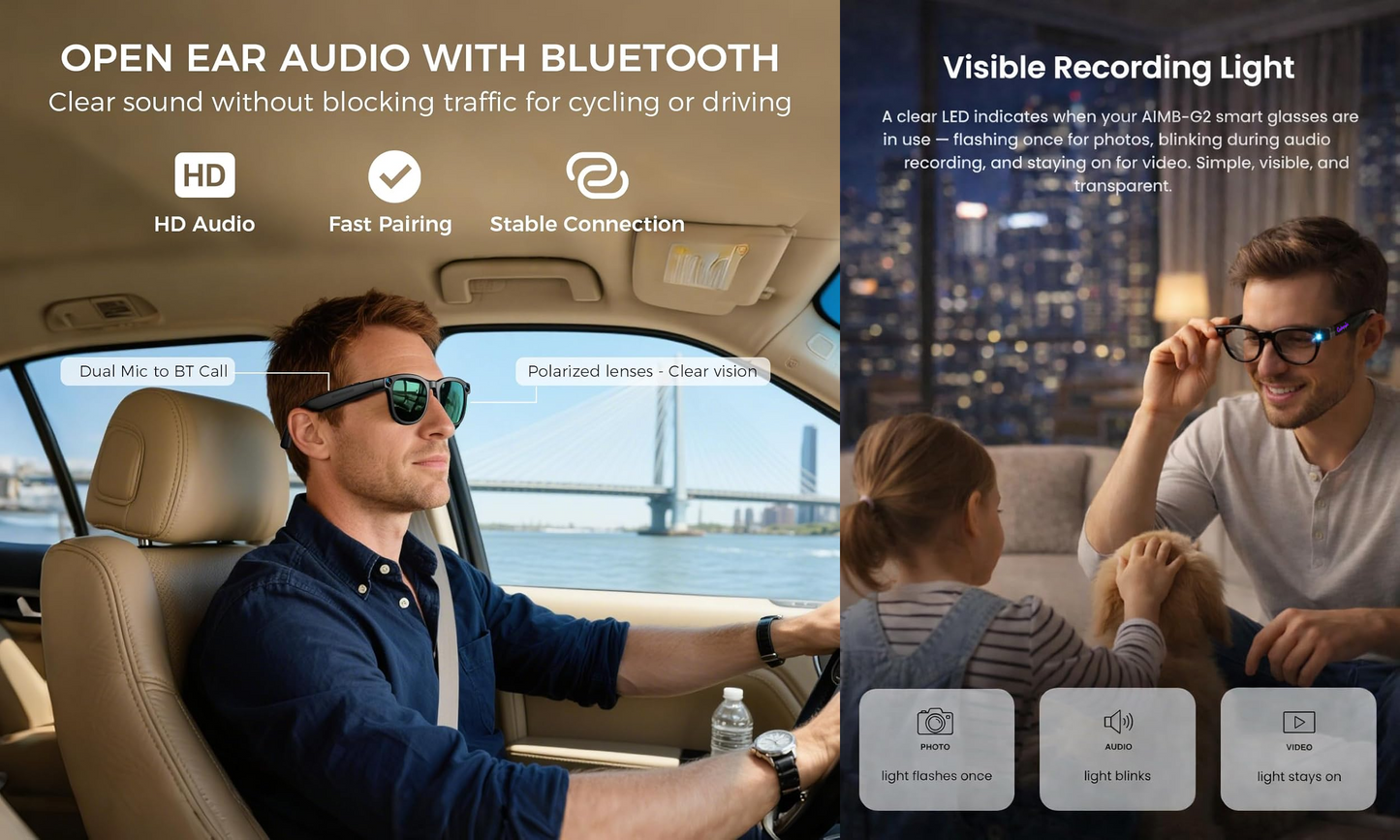 Cubonic AIMBriG2 Smart Audio Glasses with 800W Camera, Wi-Fi4, Bluetooth 5.3, 32GB Storage, Real-Time Translation, UV400 Protection, IPX4 Water Resistant