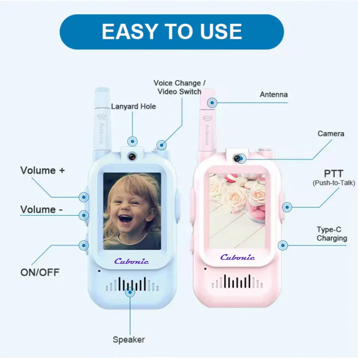 Cubonic Video Walkie Talkies for Kids | HD Camera, Voice Changer & Screen Display 2Pc Combo for Kids