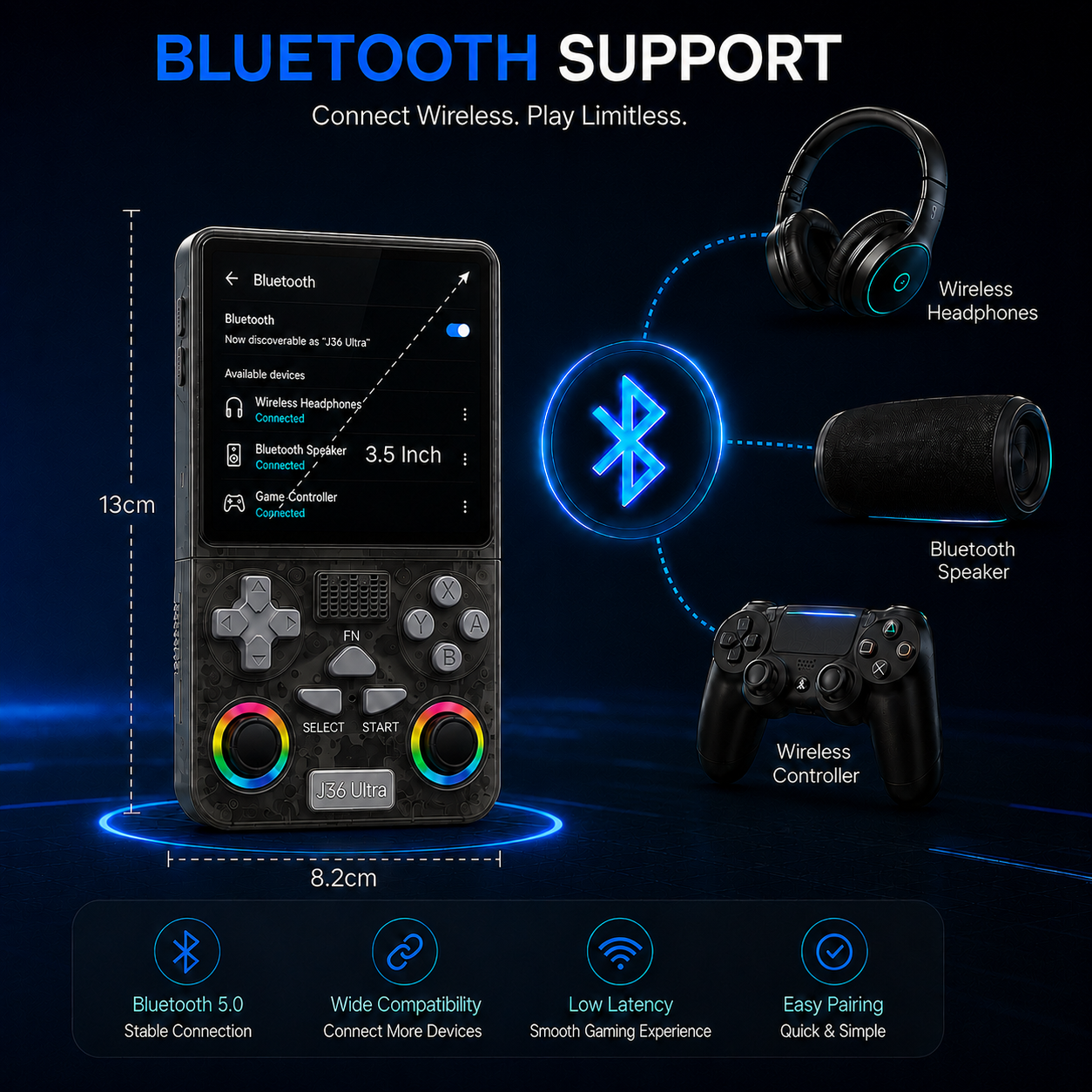 Cubonic Xplore J36 Ultra Handheld Gaming Console YouTube Support 3.5"Display,Dual RGB Joystick 3000mAh Battery, WiFi & Bluetooth,Online Multiplayer