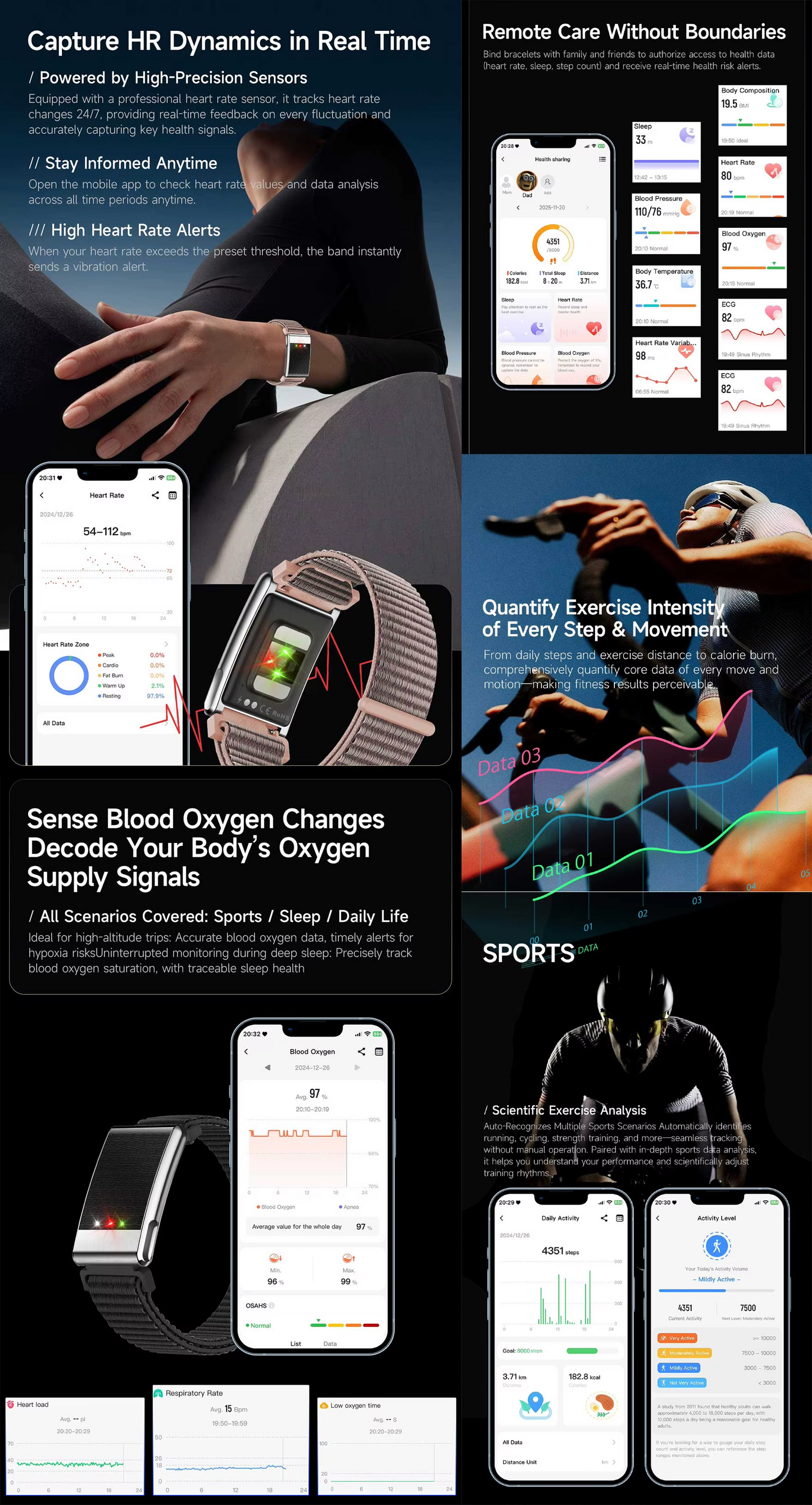 Cubonic Vytal Core-Track What Matters Latest Screenless Fitness Tracker Band, ECG Activity & Sleep Tracking Wearable with App Sync, Waterproof Fitness Band Upto 14-Day Battery Life No Subscription