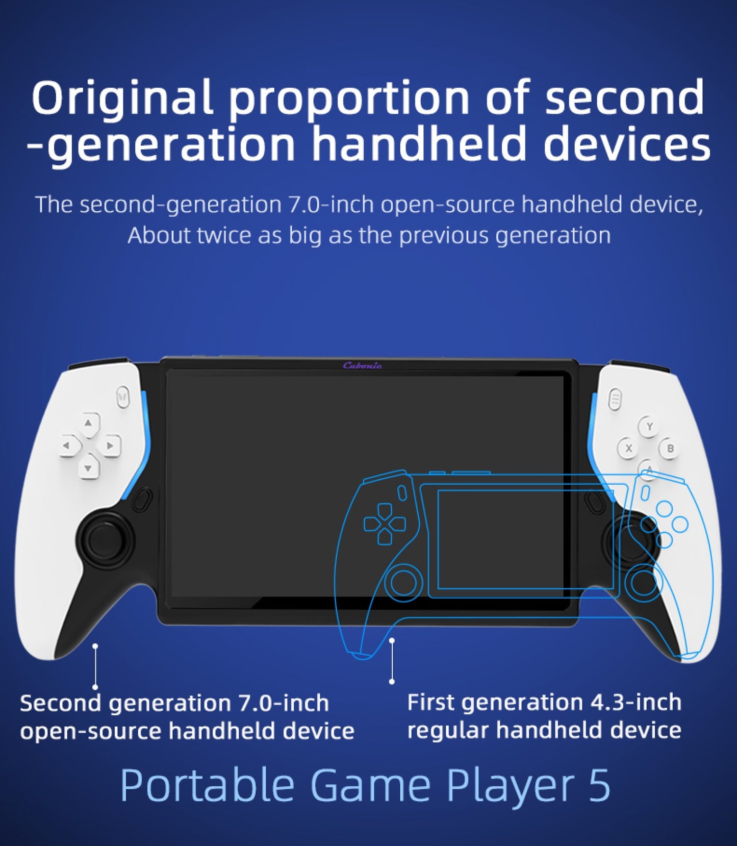 Cubonic Portable Game Multi-Player 5 with 7Inch HD SCreen 2nd Gen Host+Wireless Linux System Dual Controller 30+ Emulators Open Source Gaming Console